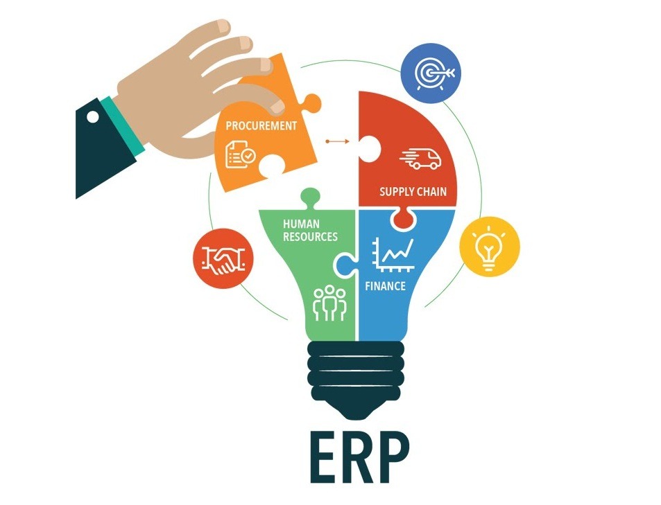 Dự án ERP là gì? Quy trình triển khai dự án ERP trong doanh nghiệp